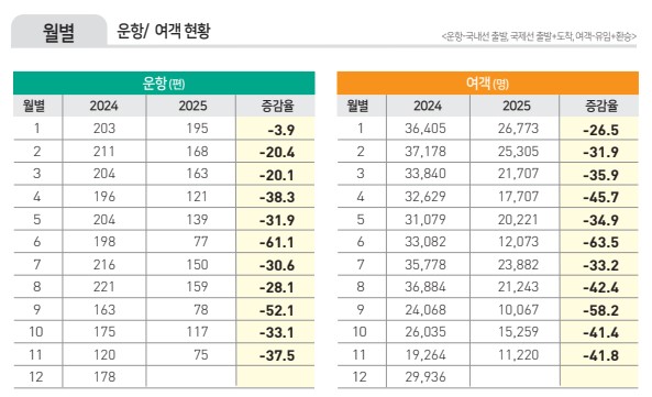 에디터 사진